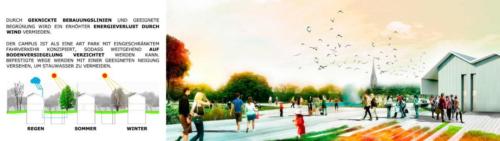 lebensraumcampus-concepto