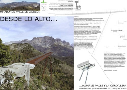 panel de concurso